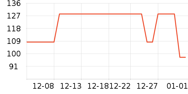 �����滭������ʷ�۸�