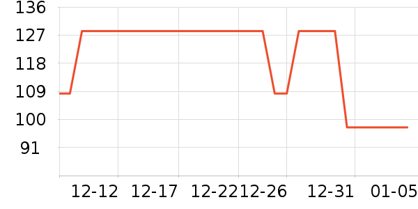 �����滭������ʷ�۸�