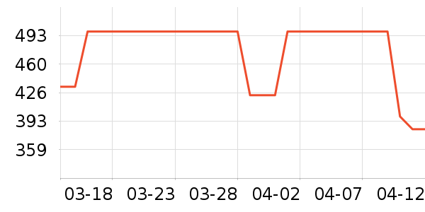 ǧ��һ����ʯ��׹/������ʷ�۸�