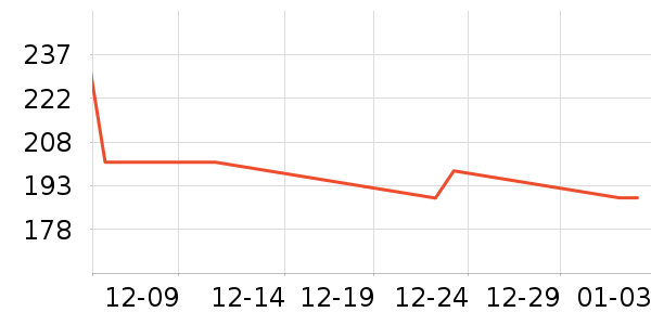 �����ֵ綯��ˢ��ʷ�۸�