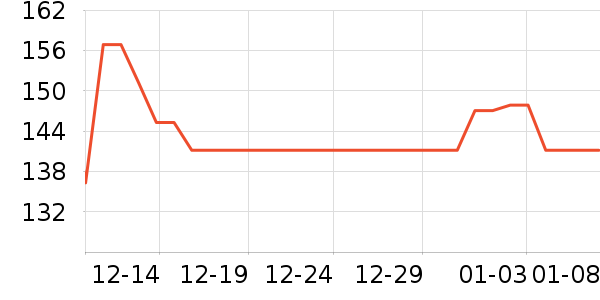 ������˹ AICLAS���Զ�Ĥ��ʷ�۸�
