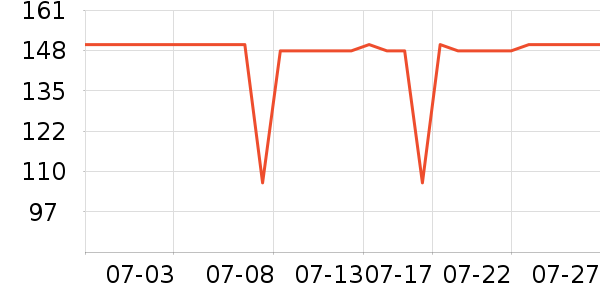 ÷��������ʷ�۸�