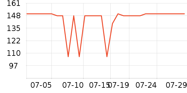 ÷��������ʷ�۸�