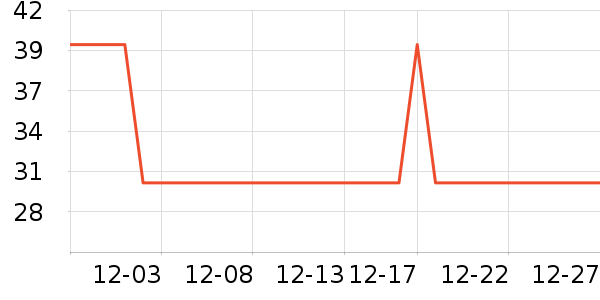 õ����ϴ��ˮ��ʷ�۸�