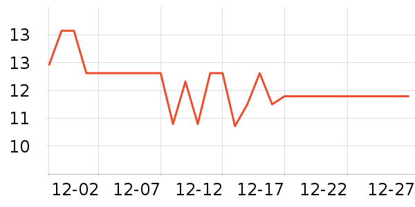 ������˹ AICLAS������ˮ��ʷ�۸�