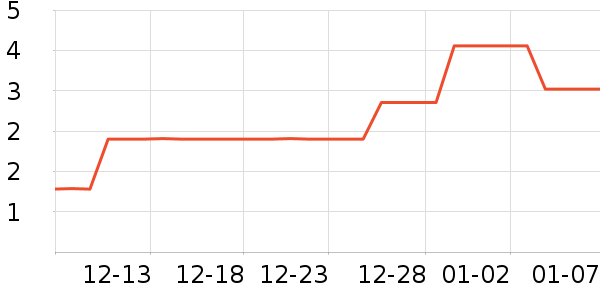 �͸�����������ʷ�۸�