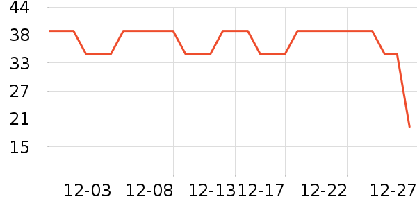 ����ţ��ͯ���¿���ʷ�۸�