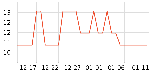 Ҽ�������ֽ��ʷ�۸�