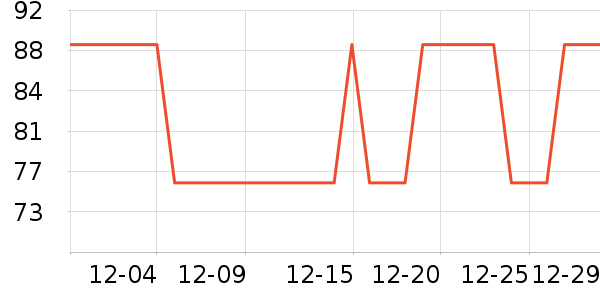 ��ţ���ܼҾ���ʷ�۸�