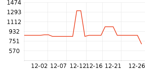 ��˾�����޷���ʷ�۸�