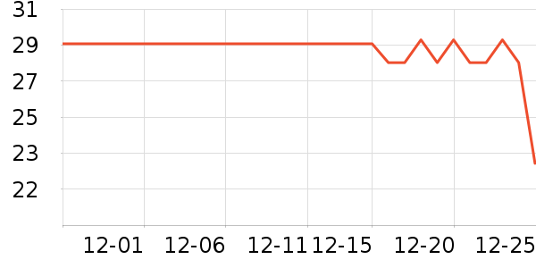 ������ʪ��ʷ�۸�