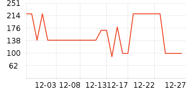 ���Ƕ��˶�ͯ�˶�Ь��ʷ�۸�