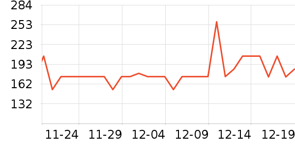 �����յ��/�������ʷ�۸�