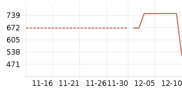 Flow Theory�����װ��ʷ�۸�