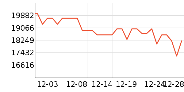 ���ᵥ��/΢�������ʷ�۸�