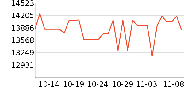 ���ᵥ��/΢�������ʷ�۸�