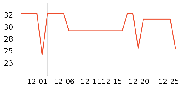 ���ּ�������ʳ��ʷ�۸�