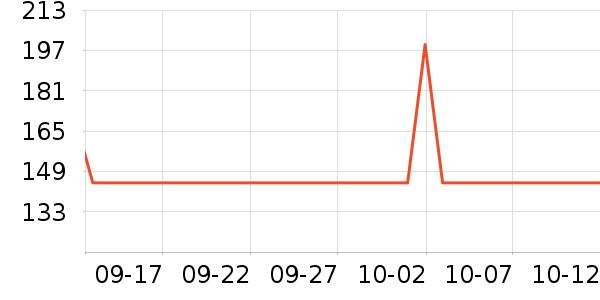 kvint���Ѿ���ʷ�۸�