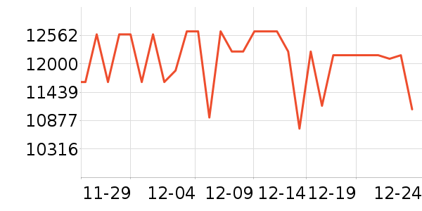 ���ᵥ��/΢�������ʷ�۸�