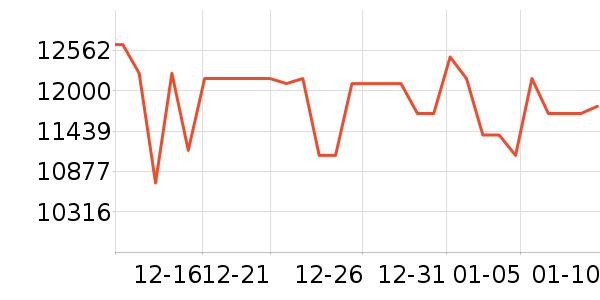 ���ᵥ��/΢�������ʷ�۸�