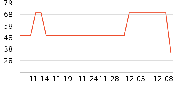 ʫ��±�ů������ʷ�۸�