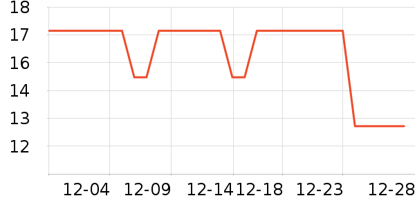 ���׾��������ʷ�۸�