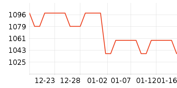 �޼�ͷ��ʽ������ʷ�۸�