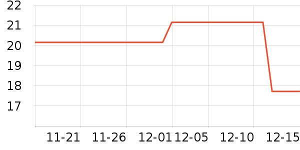 �������������ʷ�۸�