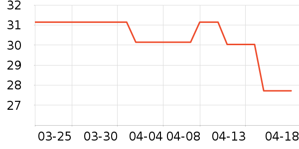 ����ʪ����ʷ�۸�