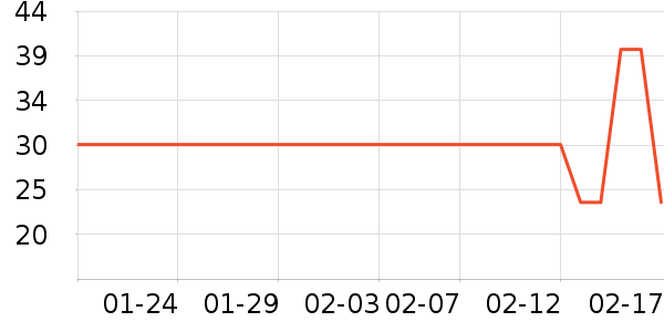 Ŭ��Ӥ��ʪ����ʷ�۸�