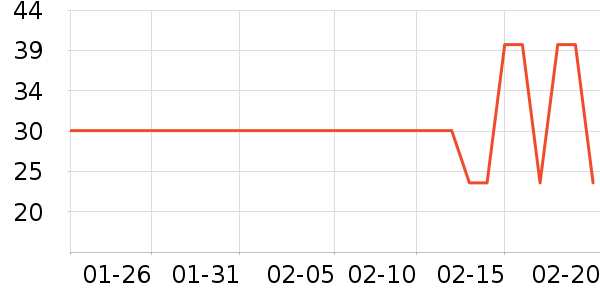 Ŭ��Ӥ��ʪ����ʷ�۸�