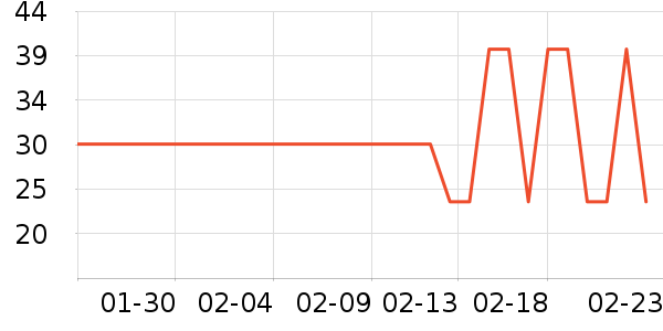 Ŭ��Ӥ��ʪ����ʷ�۸�