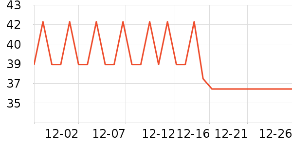 �������������������ʷ�۸�