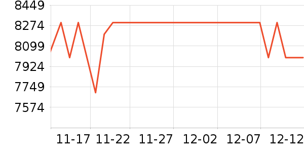 �곞�ʼǱ�������ʷ�۸�