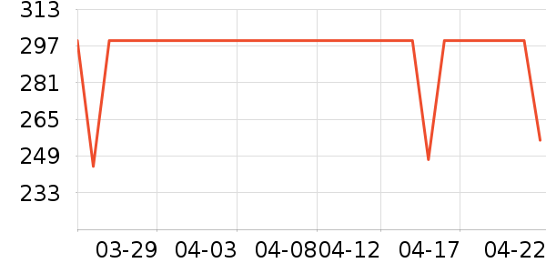 ��ʿ��������С������ʷ�۸�