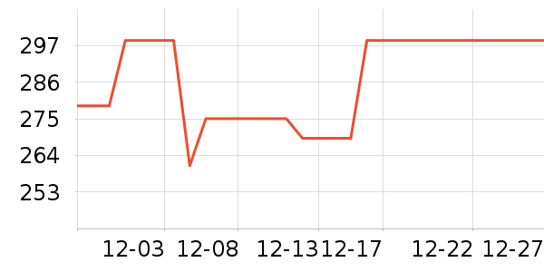 ���˱�Я/�ƶ���Դ��ʷ�۸�