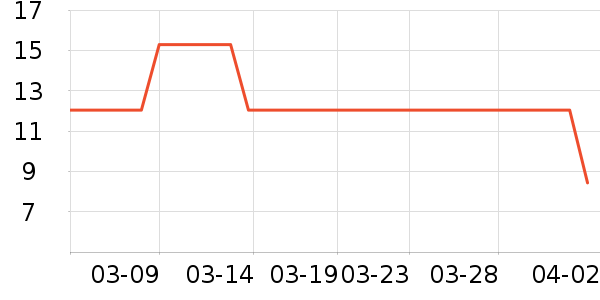 ��Ʒ����������ʳ��ʷ�۸�