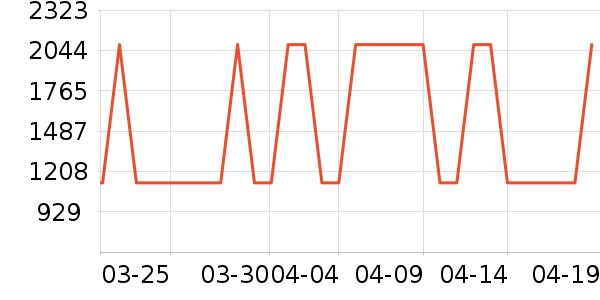 ��Ľ����ʷ�۸�