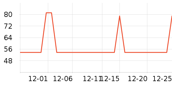 ��������������ʷ�۸�