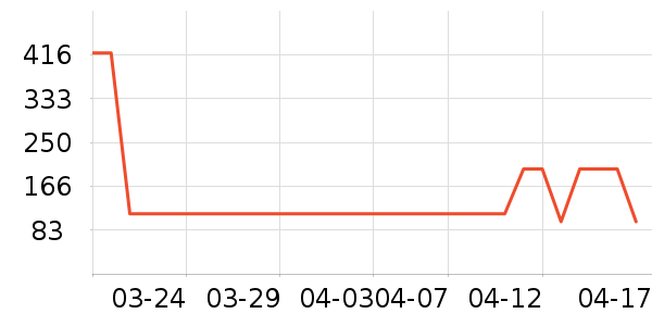 ��������/�綯�ϰ���ʷ�۸�