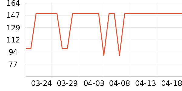 �ǵ���ͯ�˶�Ь��ʷ�۸�