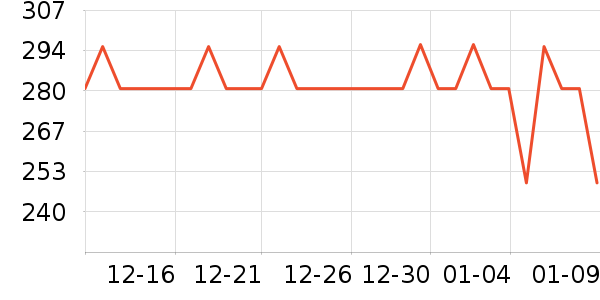 �����˹��ë����Ʒ��ʷ�۸�