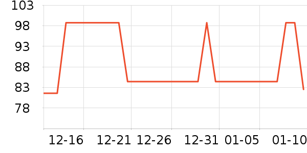 ��ͯ����/������ʷ�۸�