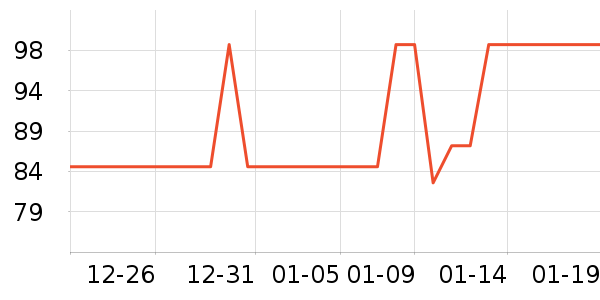 ��ͯ����/������ʷ�۸�