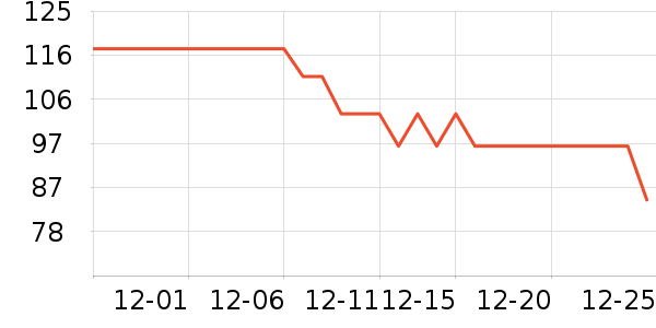 �������ҵ�����ʷ�۸�