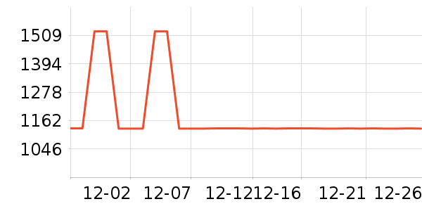 ȫ�Ѵ�����ʷ�۸�