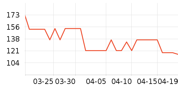 ������жױ��ʷ�۸�