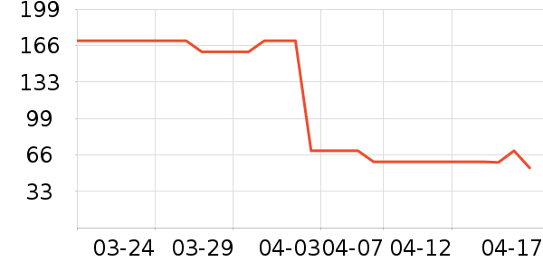 ����⨺�����ʷ�۸�