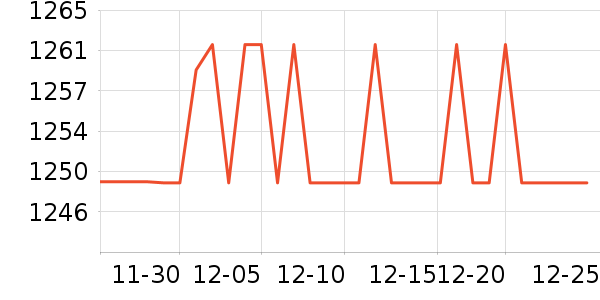 ˧�����̻���ʷ�۸�