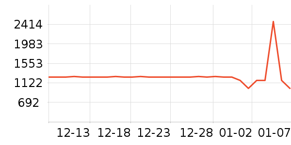 ˧�����̻���ʷ�۸�